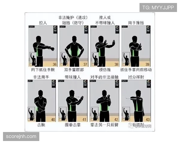 篮球规则中非法身体接触的界定标准与具体判罚情形解析 篮球规则中非法身体接触的界定标准与具体判罚情形解析